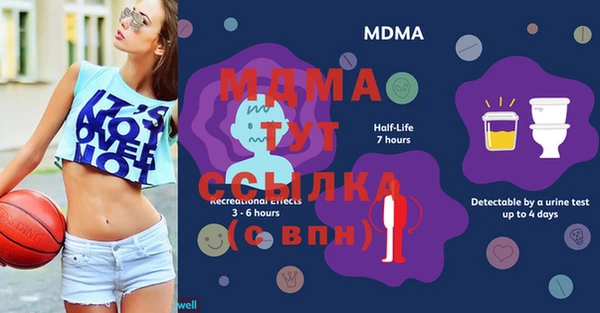 гидропоника Михайлов